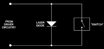 Switch/relay/MOSFET circuit used for ESD protection